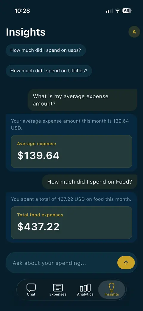 Insights chat